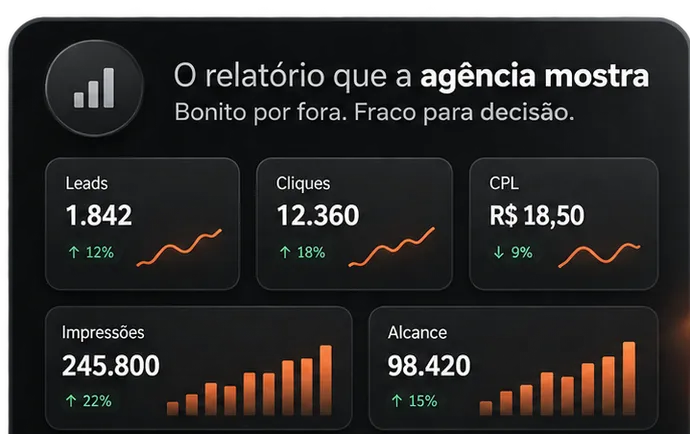 Relatório da agência destacando leads, cliques e custo por lead